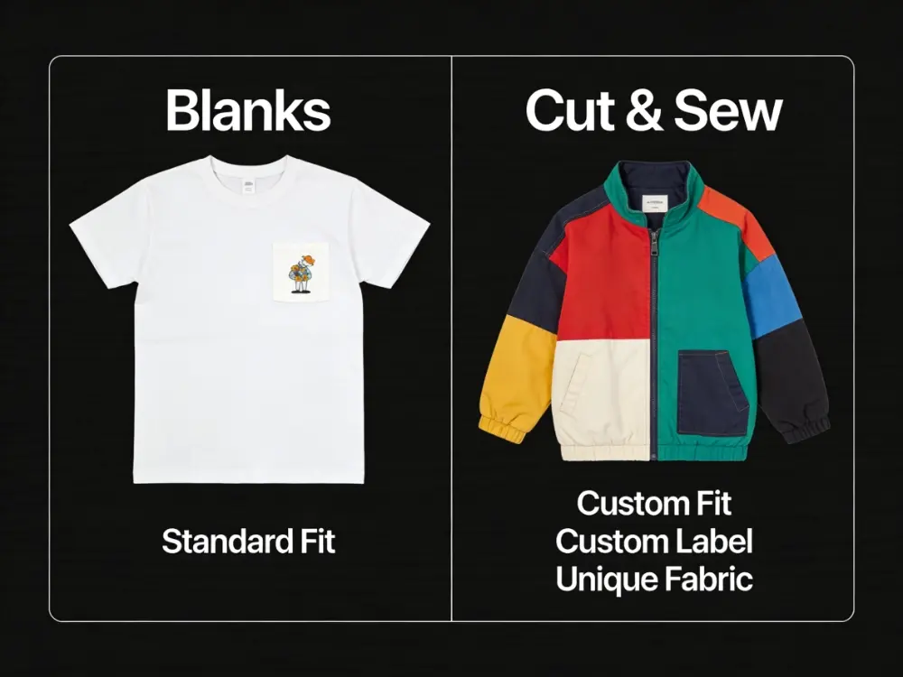 Infographic comparing Cut and Sew manufacturing versus Print-on-Demand Blanks.