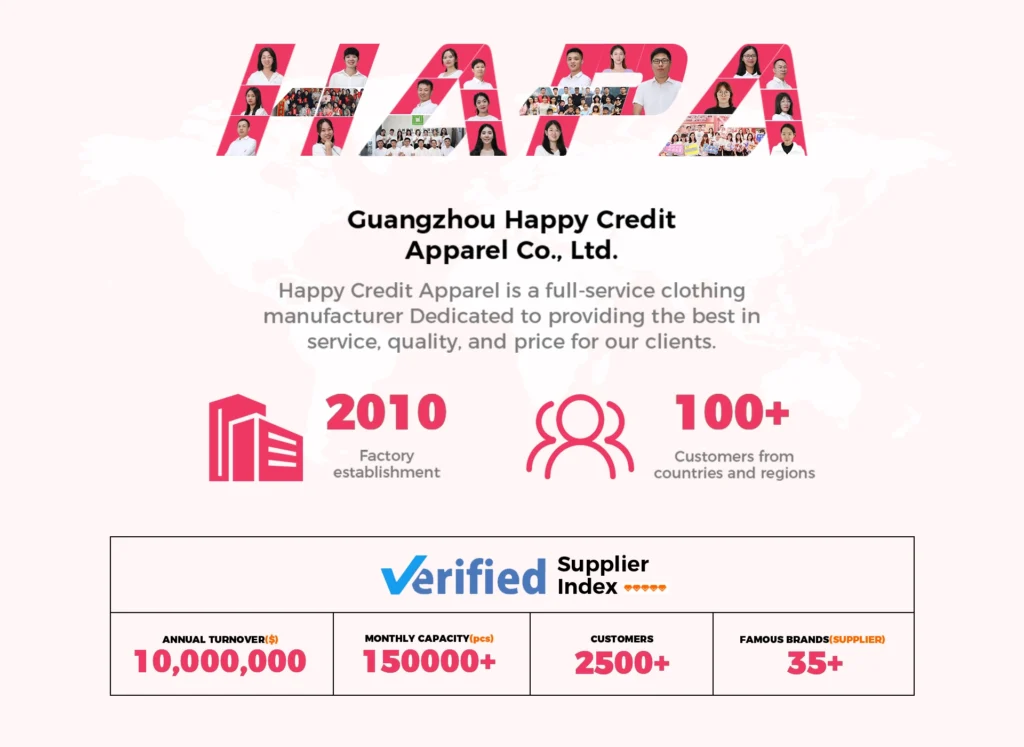 HAPA Company Strength