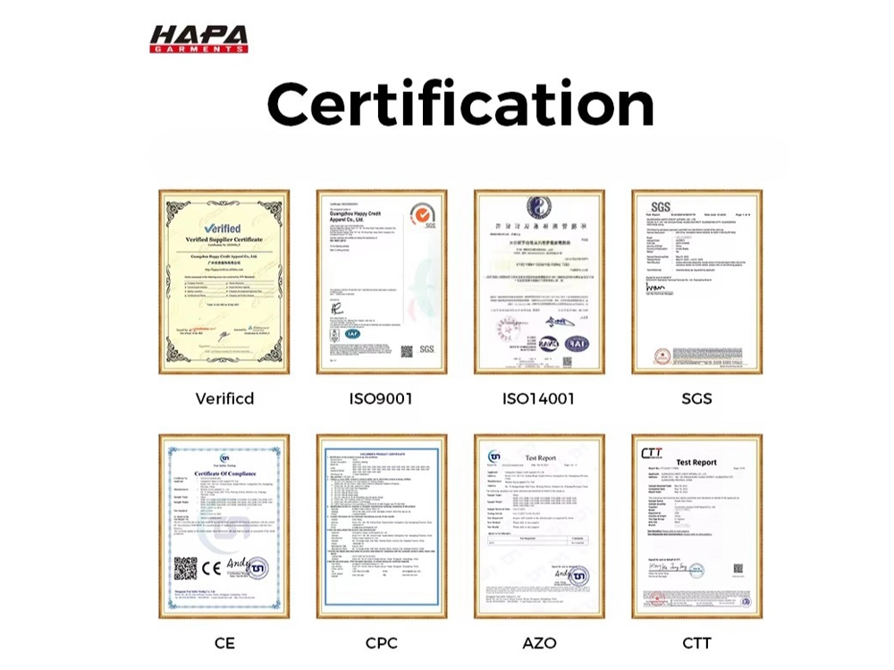 Certification by the Authoritative Institution HAPAGARMENTS