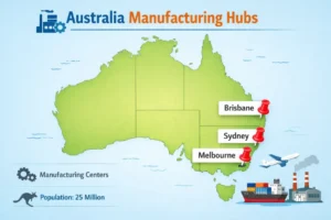 Kids Clothing Manufacturers in Australia